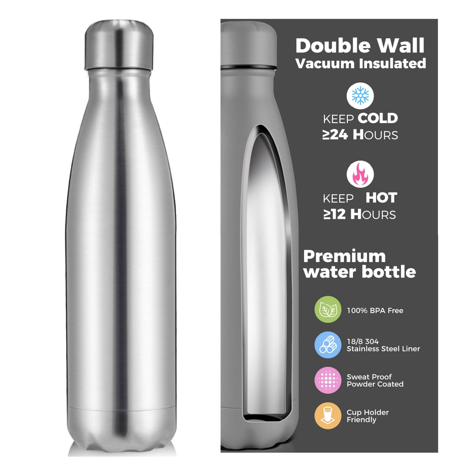 Спортивная термобутылка для во – обзор и цена Water Bottle Blank